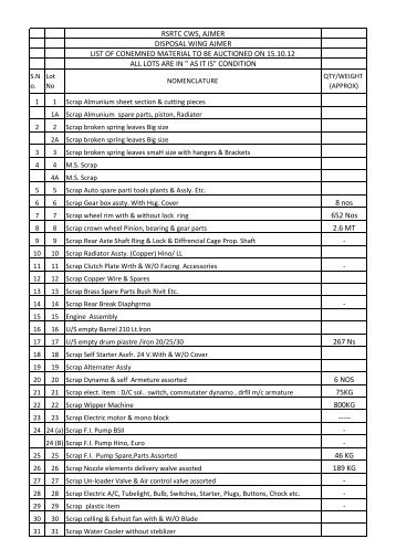 rsrtc cws, ajmer disposal wing ajmer list of conemned material to be ...