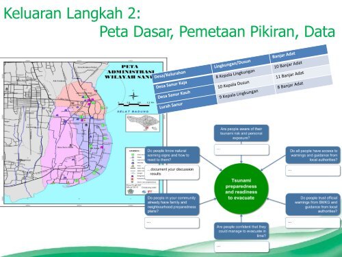 Standard Powerpoint Rencana Evakuasi - GITEWS