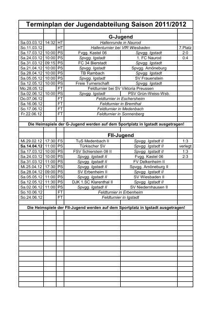 Terminplan der Jugendabteilung Saison 2011/2012 - SpVgg Igstadt