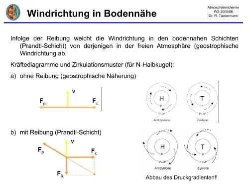 Dynamik der Atmosphäre