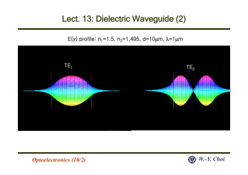 Lect. 13: Dielectric Waveguide (2)