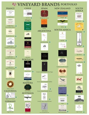 Vineyard Brands Portfolio