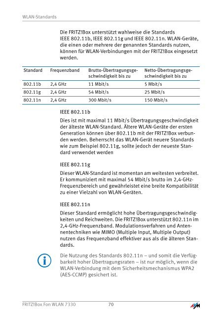 FRITZ!Box - Sipgate.de