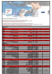 Permahyd Hi-Tec.xlsx