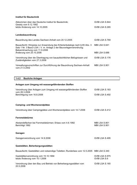 Bauordnung Sachsen Anhalt - The Letter Of Introduction