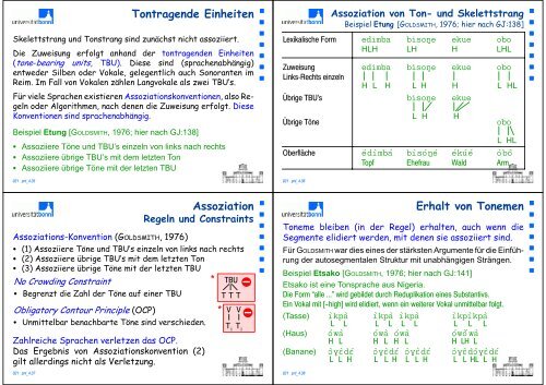 Theorien und Methoden der Phonologie - Arbeitsbereich Sprache ...