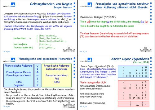 Theorien und Methoden der Phonologie - Arbeitsbereich Sprache ...