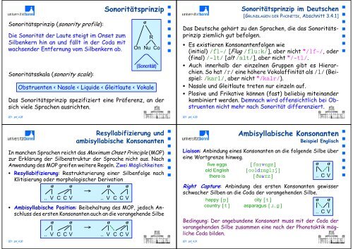 Theorien und Methoden der Phonologie - Arbeitsbereich Sprache ...