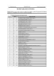 PROGRAMAS IMMEX SUSPENDIDOS 04072008.pdf - Grupo-fh.com