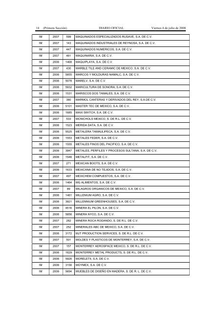 PROGRAMAS IMMEX SUSPENDIDOS 04072008.pdf - Grupo-fh.com