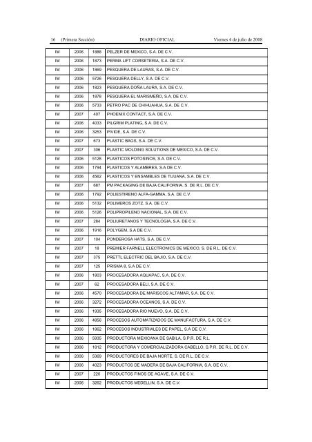 PROGRAMAS IMMEX SUSPENDIDOS 04072008.pdf - Grupo-fh.com