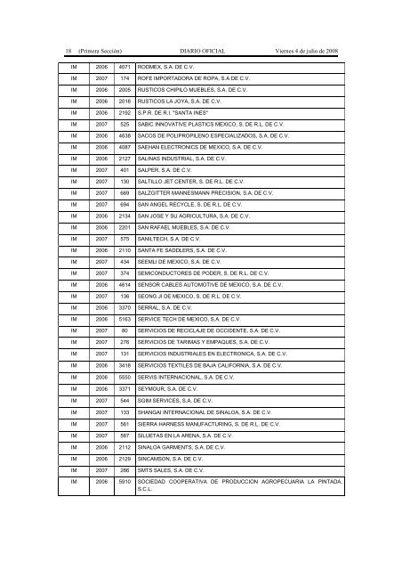 PROGRAMAS IMMEX SUSPENDIDOS 04072008.pdf - Grupo-fh.com