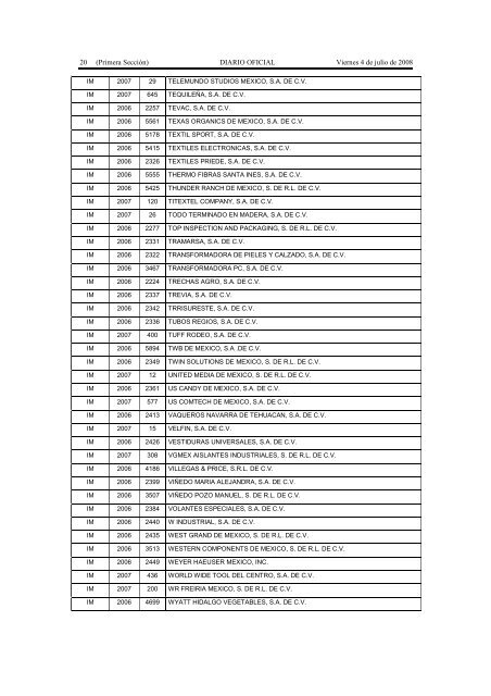 PROGRAMAS IMMEX SUSPENDIDOS 04072008.pdf - Grupo-fh.com