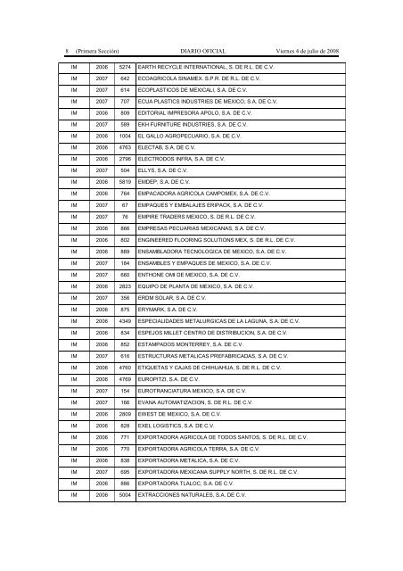 PROGRAMAS IMMEX SUSPENDIDOS 04072008.pdf - Grupo-fh.com