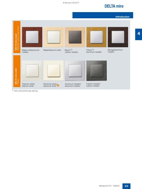 DELTA Switches and Socket Outlets Catalog ET D1 Â· 2011 - Sobel.rs