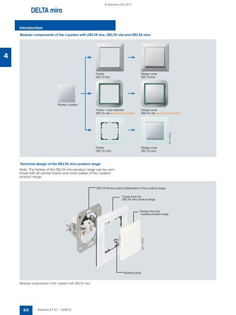 DELTA Switches and Socket Outlets Catalog ET D1 Â· 2011 - Sobel.rs