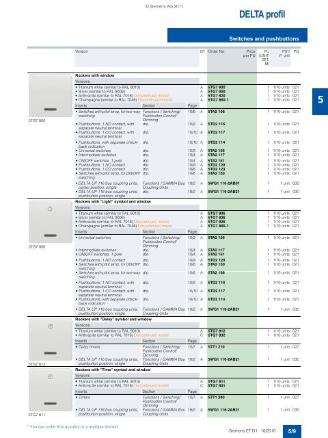 DELTA Switches and Socket Outlets Catalog ET D1 Â· 2011 - Sobel.rs