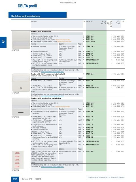 DELTA Switches and Socket Outlets Catalog ET D1 Â· 2011 - Sobel.rs