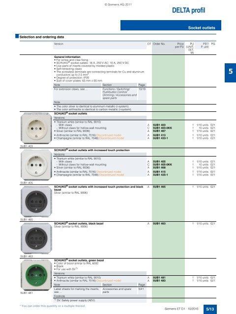 DELTA Switches and Socket Outlets Catalog ET D1 Â· 2011 - Sobel.rs