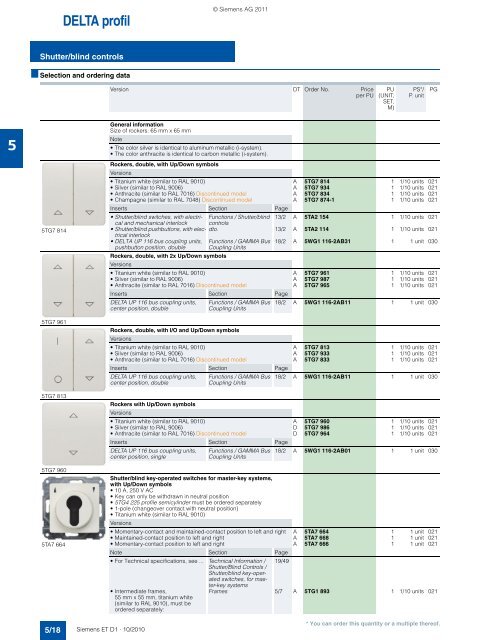 DELTA Switches and Socket Outlets Catalog ET D1 Â· 2011 - Sobel.rs