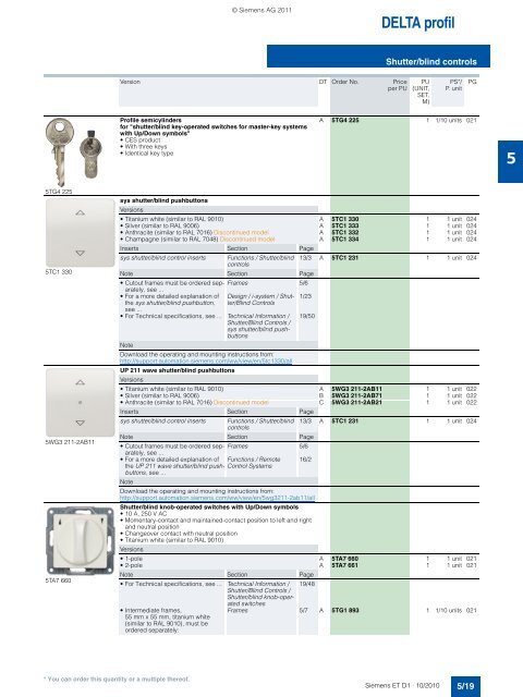 DELTA Switches and Socket Outlets Catalog ET D1 Â· 2011 - Sobel.rs