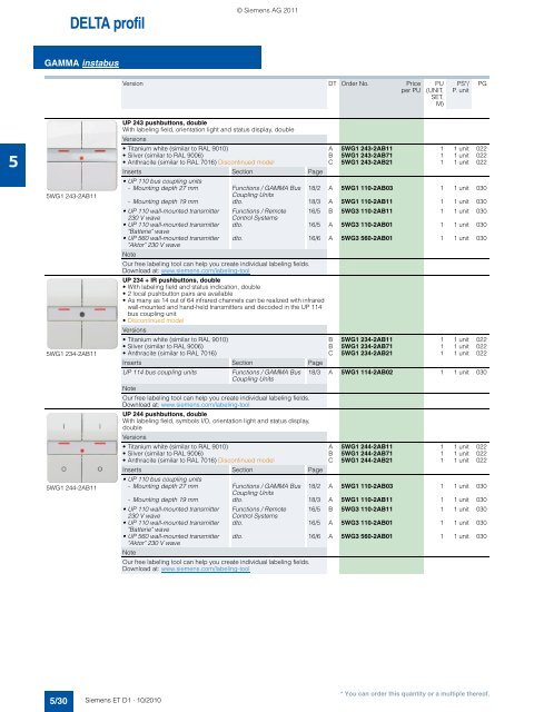 DELTA Switches and Socket Outlets Catalog ET D1 Â· 2011 - Sobel.rs