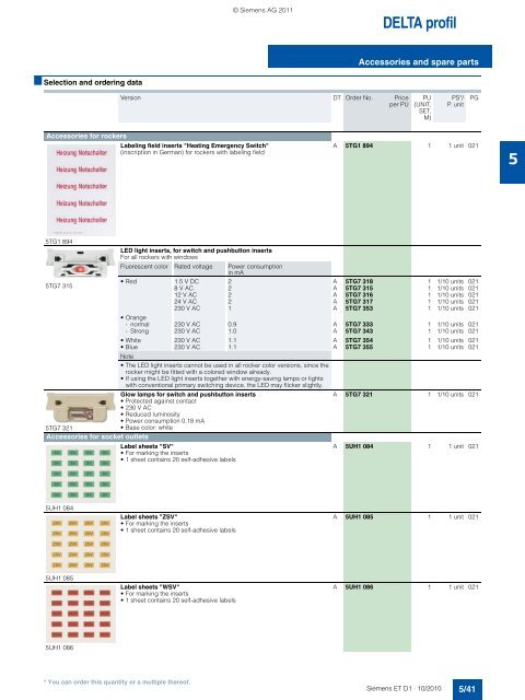 DELTA Switches and Socket Outlets Catalog ET D1 Â· 2011 - Sobel.rs