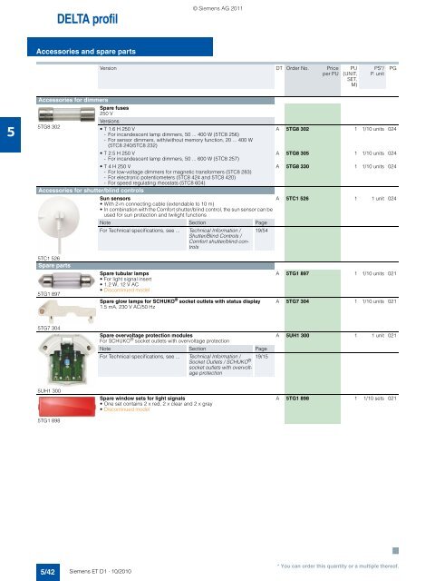 DELTA Switches and Socket Outlets Catalog ET D1 Â· 2011 - Sobel.rs