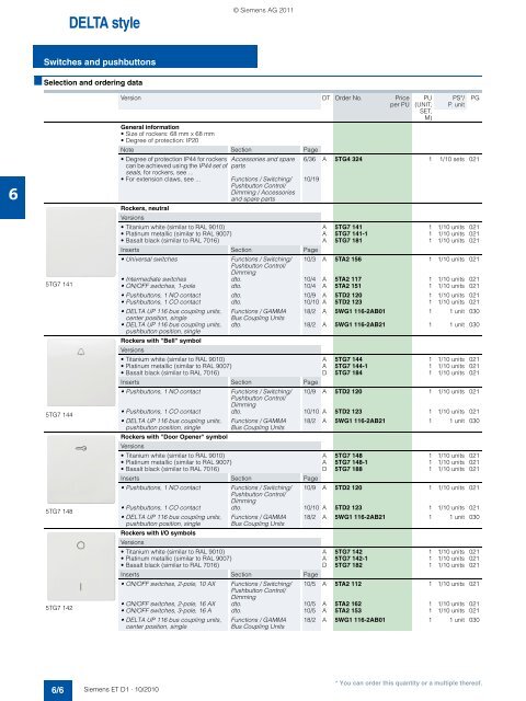 DELTA Switches and Socket Outlets Catalog ET D1 Â· 2011 - Sobel.rs