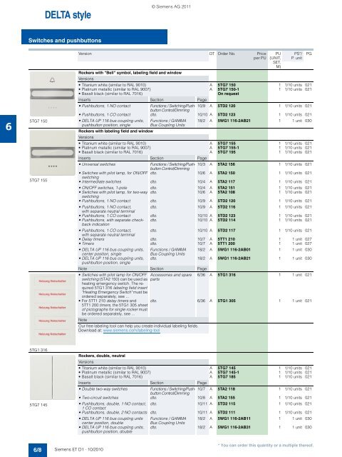 DELTA Switches and Socket Outlets Catalog ET D1 Â· 2011 - Sobel.rs