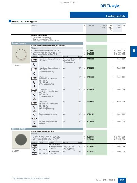 DELTA Switches and Socket Outlets Catalog ET D1 Â· 2011 - Sobel.rs