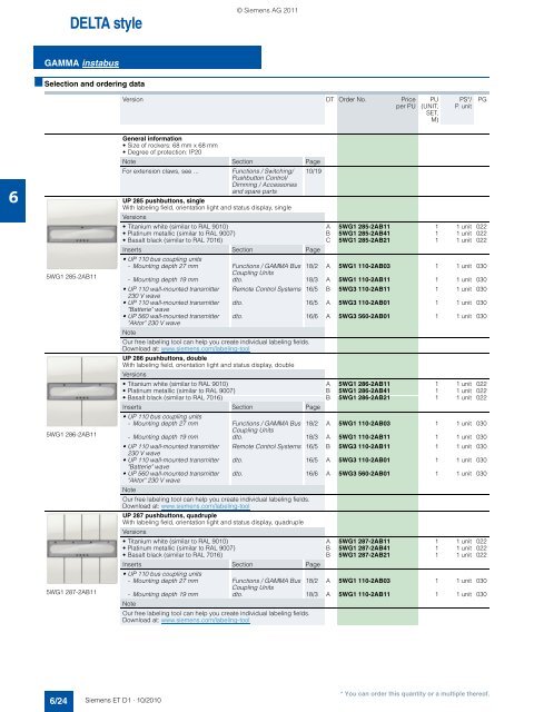 DELTA Switches and Socket Outlets Catalog ET D1 Â· 2011 - Sobel.rs