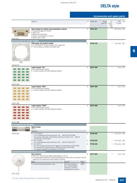 DELTA Switches and Socket Outlets Catalog ET D1 Â· 2011 - Sobel.rs