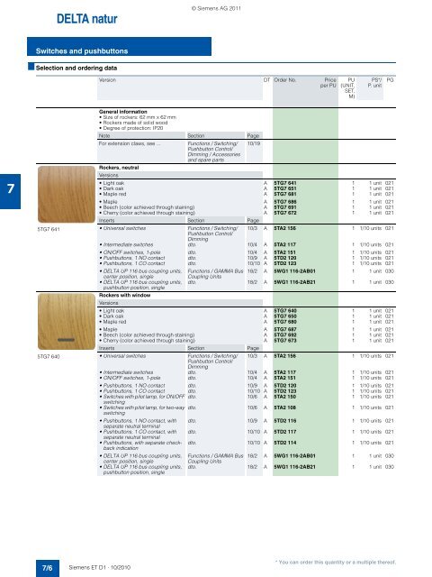 DELTA Switches and Socket Outlets Catalog ET D1 Â· 2011 - Sobel.rs