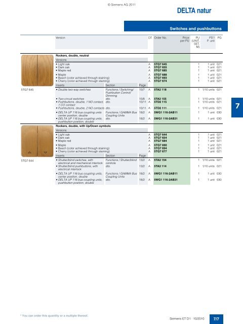 DELTA Switches and Socket Outlets Catalog ET D1 Â· 2011 - Sobel.rs