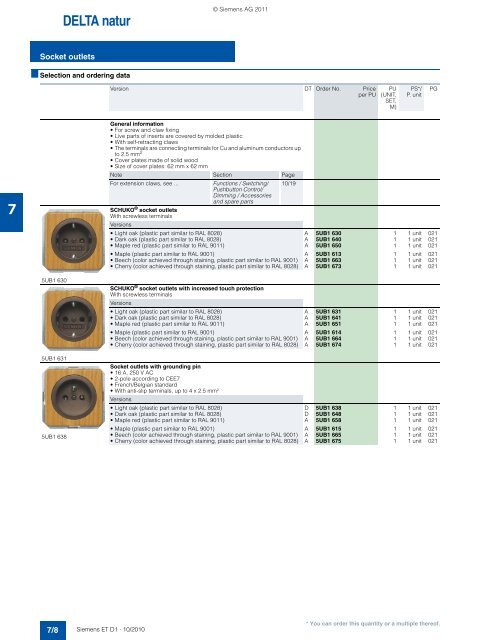 DELTA Switches and Socket Outlets Catalog ET D1 Â· 2011 - Sobel.rs