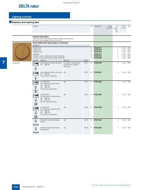 DELTA Switches and Socket Outlets Catalog ET D1 Â· 2011 - Sobel.rs