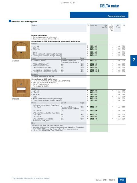 DELTA Switches and Socket Outlets Catalog ET D1 Â· 2011 - Sobel.rs