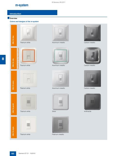 DELTA Switches and Socket Outlets Catalog ET D1 Â· 2011 - Sobel.rs