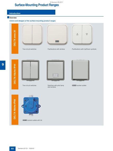 DELTA Switches and Socket Outlets Catalog ET D1 Â· 2011 - Sobel.rs