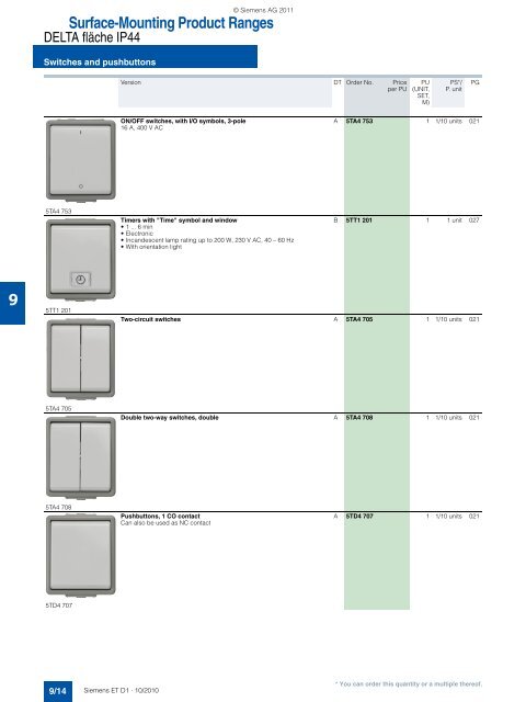 DELTA Switches and Socket Outlets Catalog ET D1 Â· 2011 - Sobel.rs