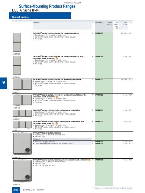 DELTA Switches and Socket Outlets Catalog ET D1 Â· 2011 - Sobel.rs