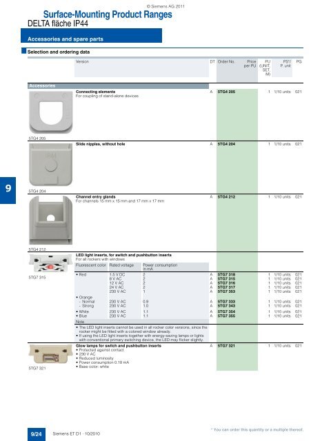 DELTA Switches and Socket Outlets Catalog ET D1 Â· 2011 - Sobel.rs