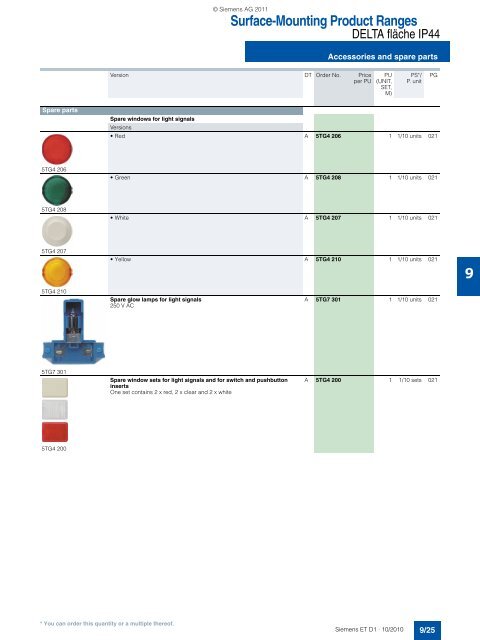 DELTA Switches and Socket Outlets Catalog ET D1 Â· 2011 - Sobel.rs