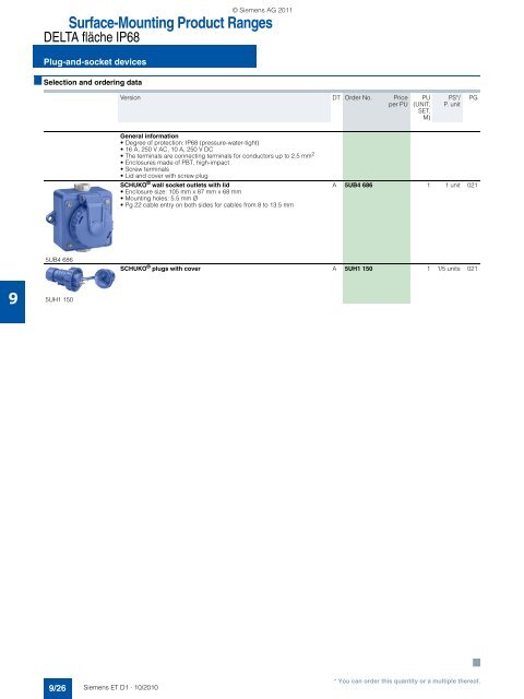 DELTA Switches and Socket Outlets Catalog ET D1 Â· 2011 - Sobel.rs