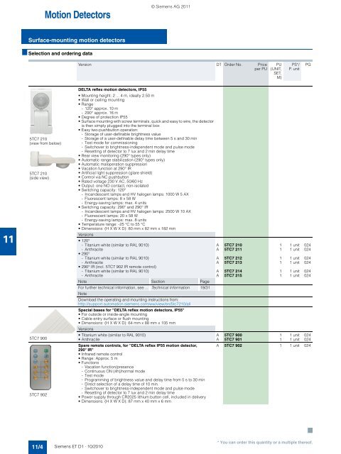 DELTA Switches and Socket Outlets Catalog ET D1 Â· 2011 - Sobel.rs