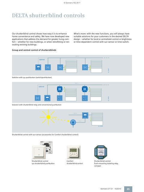 DELTA Switches and Socket Outlets Catalog ET D1 Â· 2011 - Sobel.rs