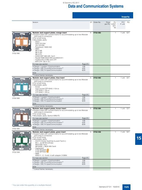 DELTA Switches and Socket Outlets Catalog ET D1 Â· 2011 - Sobel.rs