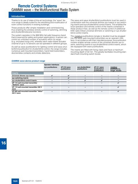 DELTA Switches and Socket Outlets Catalog ET D1 Â· 2011 - Sobel.rs