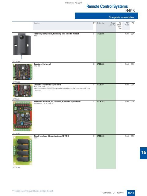 DELTA Switches and Socket Outlets Catalog ET D1 Â· 2011 - Sobel.rs